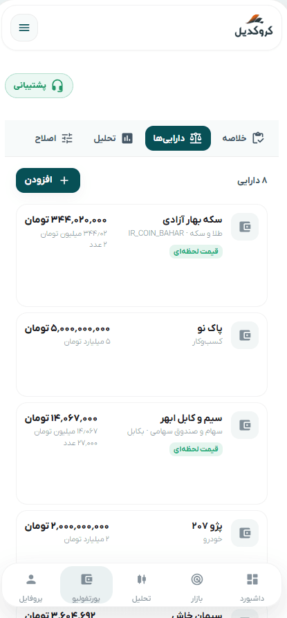 پرتفوی خود را در یک نگاه ببینید