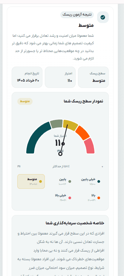پروفایل ریسک واقعی خودتان را بشناسید