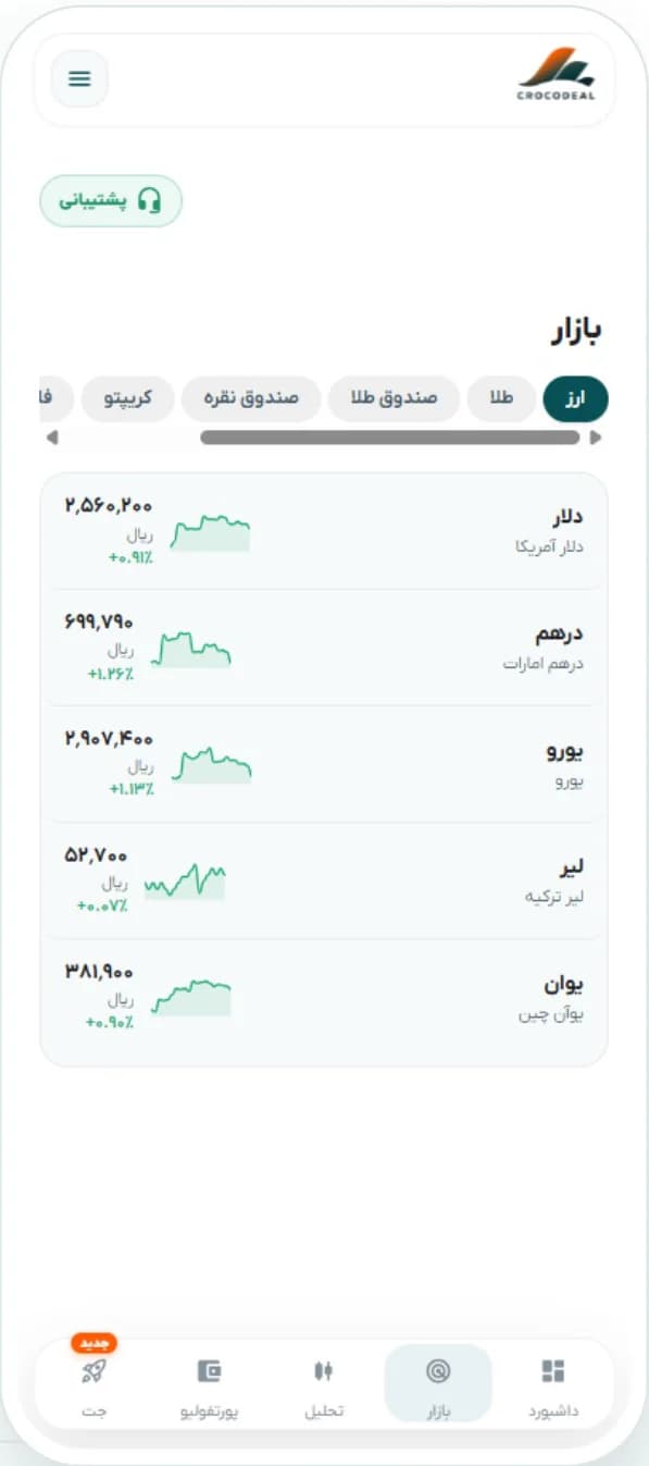 صفحهٔ بازار در اپلیکیشن کروکودیل