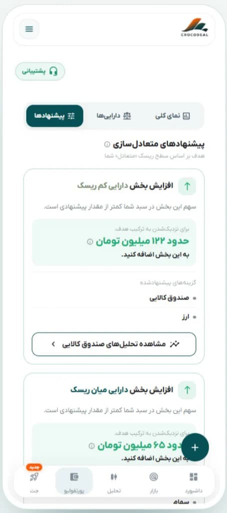 پیشنهادها — پیشنهادهای متعادل‌سازی هر بخش